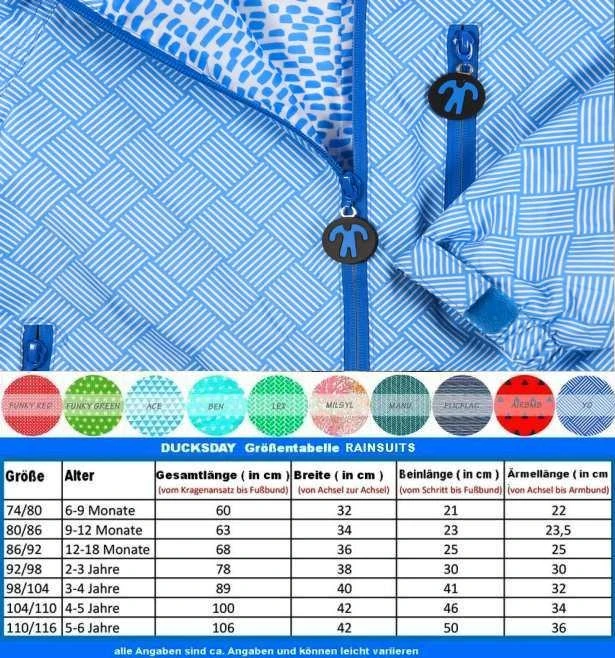 Ducksday Atmungsaktiv Regenanzug Skyblue Rainsuit YO 2 Ducksday Atmungsaktiv Regenanzug Skyblue Rainsuit YO – Bild 2