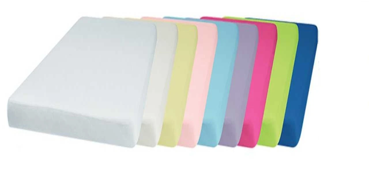 Playshoes Jersey Spannbettlaken Wasserdicht Fürs Kinderbett Ökotex100 3 Playshoes Jersey Spannbettlaken Wasserdicht Fürs Kinderbett Ökotex100 – Bild 3