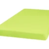 Playshoes Jersey Spannbettlaken Wasserdicht Fürs Kinderbett Ökotex100